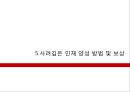 Human Resource Planning 확실한 후계자 관리로‘인재전쟁’이기자 (인재경쟁의 중요성,GE와 유니레버의 인재양성 사례,베스트 프랙티스,실리콘밸리 인재전쟁,GE의 리더십 파이프라인 모델).pptx
 30페이지