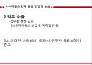 Human Resource Planning 확실한 후계자 관리로‘인재전쟁’이기자 (인재경쟁의 중요성,GE와 유니레버의 인재양성 사례,베스트 프랙티스,실리콘밸리 인재전쟁,GE의 리더십 파이프라인 모델).pptx
 33페이지