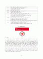 국제기구와 인권 - 인권과 국제기구, 인권과 국제기구의 역할, 유엔과 비정부기구(NGO)와 인권의 관계, 유엔 국제기구 22페이지