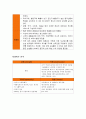 
쉽게 사서 이익을 얻다 - 벼랑 끝 이마트 새로운 도약을 모색하다, 이마트 (e-Mart) (이마트 기업 현황,중국 진출 배경,중국 시장 분석,경쟁사 비교 분석: 따룬파,SWOT분석,이마트 중국진출 15년의 성적표)
 15페이지