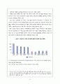 인도의 ICT 산업 동향과 시사점 (인도의 산업구조, 인도 ICT 산업의 현황, 인도 기업의 그린 ICT, 인도 ICT 정책의 흐름, IT의 산업적 특성) 15페이지