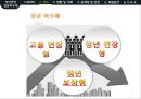 정년 연장과 임금피크제 - 정년 연장과 임금피크제 정의, 실제 현황과 사례(현황,우리은행,포스코POSCO), 문제점 & 각 계층의 입장, 해결방안.pptx
 7페이지