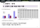 정년 연장과 임금피크제 - 정년 연장과 임금피크제 정의, 실제 현황과 사례(현황,우리은행,포스코POSCO), 문제점 & 각 계층의 입장, 해결방안.pptx
 22페이지
