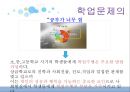 학교상담과 생활지도- 학업문제,학교학습의 부적응,학업상담 프로그램,학업문제 유형,학업기초능력,학습전략,학업중단 숙려제란 4페이지