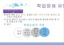 학교상담과 생활지도- 학업문제,학교학습의 부적응,학업상담 프로그램,학업문제 유형,학업기초능력,학습전략,학업중단 숙려제란 8페이지