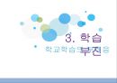 학교상담과 생활지도- 학업문제,학교학습의 부적응,학업상담 프로그램,학업문제 유형,학업기초능력,학습전략,학업중단 숙려제란 19페이지