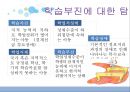 학교상담과 생활지도- 학업문제,학교학습의 부적응,학업상담 프로그램,학업문제 유형,학업기초능력,학습전략,학업중단 숙려제란 21페이지
