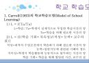 학교상담과 생활지도- 학업문제,학교학습의 부적응,학업상담 프로그램,학업문제 유형,학업기초능력,학습전략,학업중단 숙려제란 26페이지