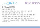 학교상담과 생활지도- 학업문제,학교학습의 부적응,학업상담 프로그램,학업문제 유형,학업기초능력,학습전략,학업중단 숙려제란 27페이지