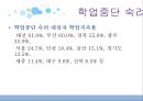 학교상담과 생활지도- 학업문제,학교학습의 부적응,학업상담 프로그램,학업문제 유형,학업기초능력,학습전략,학업중단 숙려제란 39페이지