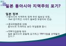일본의 동북아 정책,동북아 지역협력,동아시아 귀환과 중국의 부상,지역공동체, 일본의 동아시아공동체,동아시아 지역주의에 대한 일본 정책 ppt 10페이지
