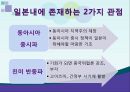 일본의 동북아 정책,동북아 지역협력,동아시아 귀환과 중국의 부상,지역공동체, 일본의 동아시아공동체,동아시아 지역주의에 대한 일본 정책 ppt 11페이지