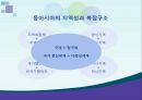 일본의 동북아 정책,동북아 지역협력,동아시아 귀환과 중국의 부상,지역공동체, 일본의 동아시아공동체,동아시아 지역주의에 대한 일본 정책 ppt 29페이지