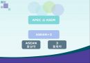 일본의 동북아 정책,동북아 지역협력,동아시아 귀환과 중국의 부상,지역공동체, 일본의 동아시아공동체,동아시아 지역주의에 대한 일본 정책 ppt 34페이지