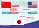 일본의 동북아 정책,동북아 지역협력,동아시아 귀환과 중국의 부상,지역공동체, 일본의 동아시아공동체,동아시아 지역주의에 대한 일본 정책 ppt 40페이지