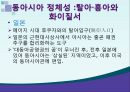 일본의 동북아 정책,동북아 지역협력,동아시아 귀환과 중국의 부상,지역공동체, 일본의 동아시아공동체,동아시아 지역주의에 대한 일본 정책 ppt 45페이지