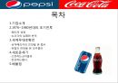 콜라전쟁 - 코카콜라 vs 펩시콜라 (초기전투, 펩시의 성장 , 뉴코크의 실패와 반격, 세계무대로확전, 남아메리카의 쓴맛을 본 펩시, 유럽의 찬맛을 본 코카콜라, 새로운세기, 고전하는코카콜라, 전진하는펩시).pptx 2페이지