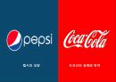 콜라전쟁 - 코카콜라 vs 펩시콜라 (초기전투, 펩시의 성장 , 뉴코크의 실패와 반격, 세계무대로확전, 남아메리카의 쓴맛을 본 펩시, 유럽의 찬맛을 본 코카콜라, 새로운세기, 고전하는코카콜라, 전진하는펩시).pptx 7페이지