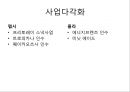 콜라전쟁 - 코카콜라 vs 펩시콜라 (초기전투, 펩시의 성장 , 뉴코크의 실패와 반격, 세계무대로확전, 남아메리카의 쓴맛을 본 펩시, 유럽의 찬맛을 본 코카콜라, 새로운세기, 고전하는코카콜라, 전진하는펩시).pptx 33페이지
