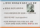 정치발전론- 보수적 민주주의의 기원,조숙한 민주주의,운동에 의한 민주주의,민주화 이행,권위주의적 산업화,한국 민주주의 13페이지
