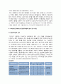 중국시장 성공전략- 한국기업의 중국 유통시장 진출,이마트, 롯데마트 기업소개,중국시장 진출 전략,이마트와 롯데마트의 중국시장 진출,현지화 전략 19페이지