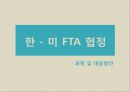 한국 FTA 성과와 과제- 한-미 FTA,한-EU FTA,FTA 성과와 현황,브랜드마케팅,서비스마케팅,글로벌경영,사례분석,swot,stp,4p 16페이지