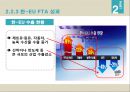 한국 FTA 성과와 과제- 한-미 FTA,한-EU FTA,FTA 성과와 현황,브랜드마케팅,서비스마케팅,글로벌경영,사례분석,swot,stp,4p 27페이지