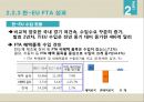 한국 FTA 성과와 과제- 한-미 FTA,한-EU FTA,FTA 성과와 현황,브랜드마케팅,서비스마케팅,글로벌경영,사례분석,swot,stp,4p 31페이지