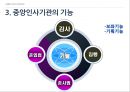 인사행정 관련 법과 제도- 공직분류 체계,공직의 분류,한국의 중앙인사기관,중앙인사위원회,공직의 분류 체계 7페이지