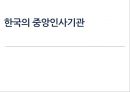 인사행정 관련 법과 제도- 공직분류 체계,공직의 분류,한국의 중앙인사기관,중앙인사위원회,공직의 분류 체계 9페이지
