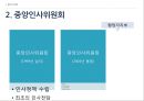 인사행정 관련 법과 제도- 공직분류 체계,공직의 분류,한국의 중앙인사기관,중앙인사위원회,공직의 분류 체계 14페이지