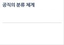 인사행정 관련 법과 제도- 공직분류 체계,공직의 분류,한국의 중앙인사기관,중앙인사위원회,공직의 분류 체계 25페이지