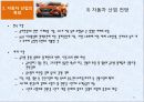 현대자동차- 인도진출 사례,자동차산업의특징,정주영 현대차,정몽구 리더,마루티 스즈키,타타,마힌드라,브랜드마케팅,서비스마케팅,글로벌경영,사례분석,swot,stp,4p 18페이지