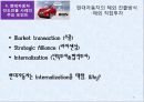 현대자동차- 인도진출 사례,자동차산업의특징,정주영 현대차,정몽구 리더,마루티 스즈키,타타,마힌드라,브랜드마케팅,서비스마케팅,글로벌경영,사례분석,swot,stp,4p 27페이지