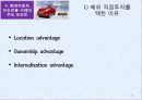현대자동차- 인도진출 사례,자동차산업의특징,정주영 현대차,정몽구 리더,마루티 스즈키,타타,마힌드라,브랜드마케팅,서비스마케팅,글로벌경영,사례분석,swot,stp,4p 28페이지