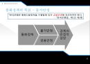 통화정책의 개요- 한국의 통화정책,금융 위기 이후 통화정책,통화정책의 개념,통화정책의 목표,통화정책 운영체계 13페이지
