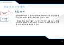 통화정책의 개요- 한국의 통화정책,금융 위기 이후 통화정책,통화정책의 개념,통화정책의 목표,통화정책 운영체계 20페이지