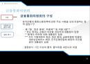 통화정책의 개요- 한국의 통화정책,금융 위기 이후 통화정책,통화정책의 개념,통화정책의 목표,통화정책 운영체계 24페이지