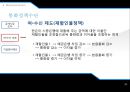 통화정책의 개요- 한국의 통화정책,금융 위기 이후 통화정책,통화정책의 개념,통화정책의 목표,통화정책 운영체계 30페이지