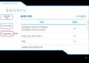통화정책의 개요- 한국의 통화정책,금융 위기 이후 통화정책,통화정책의 개념,통화정책의 목표,통화정책 운영체계 32페이지