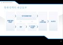 통화정책의 개요- 한국의 통화정책,금융 위기 이후 통화정책,통화정책의 개념,통화정책의 목표,통화정책 운영체계 33페이지