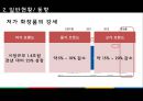화장품 유통산업- 해외시장진출,국내 화장품 유통경로,저가 화장품,아베노믹스로 인한 국내시장,브랜드마케팅,서비스마케팅,글로벌경영,사례분석,swot,stp,4p 10페이지