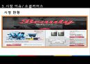 화장품 유통산업- 해외시장진출,국내 화장품 유통경로,저가 화장품,아베노믹스로 인한 국내시장,브랜드마케팅,서비스마케팅,글로벌경영,사례분석,swot,stp,4p 16페이지