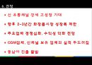 화장품 유통산업- 해외시장진출,국내 화장품 유통경로,저가 화장품,아베노믹스로 인한 국내시장,브랜드마케팅,서비스마케팅,글로벌경영,사례분석,swot,stp,4p 34페이지