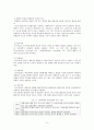집단 발달단계- 사회복지 실천기술,집단상담의 문제 상황,사회복지실천의 평가,브랜드마케팅,서비스마케팅,글로벌경영,사례분석,swot,stp,4p 9페이지