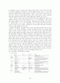 직행위론의 이론과 사례, 동기부여,감정노동,임파워먼트,조직의 스트레스관리,학습과 행위변화,직무만족과 몰입,리더십 24페이지