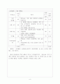 코카콜라 마케팅전략, 코카콜라경영,CPM매트릭스 및 블루오션 전략,코카콜라 음료시장,브랜드마케팅,서비스마케팅,글로벌경영,사례분석,swot,stp,4p 8페이지