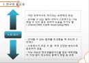 학생상담- 대학생이 경험하는 스트레스,대학생의 학업스트레스,취업 스트레스,스트레스 해소및 대처방안 4페이지