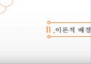 학생상담- 대학생이 경험하는 스트레스,대학생의 학업스트레스,취업 스트레스,스트레스 해소및 대처방안 10페이지