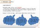 학생상담- 대학생이 경험하는 스트레스,대학생의 학업스트레스,취업 스트레스,스트레스 해소및 대처방안 12페이지